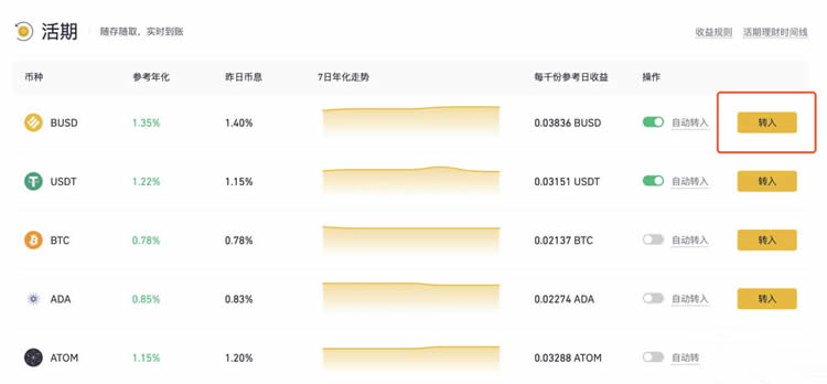 图片[5] - 币安理财怎么赎回?币安理财赎回多久到账?