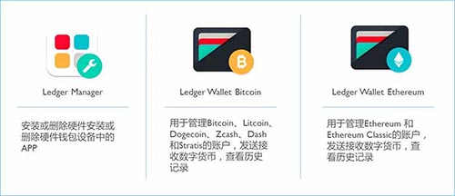 图片[10] - 硬件钱包Ledger Nano S介绍及安装使用教程