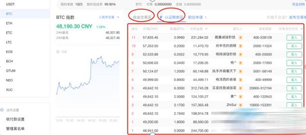 图片[1] - 数字货币怎么提现到银行卡？数字货币提现到银行卡教程