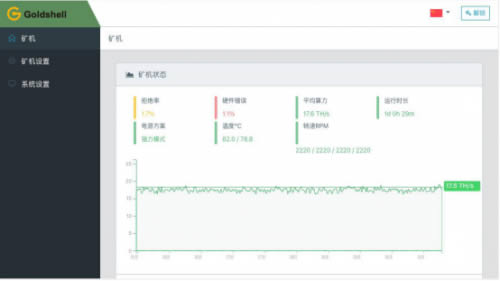 图片[19] - 金贝KD5开箱实测:强劲算力,无懈可击,大矿工首选