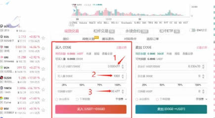 图片[11] - 狗狗币怎么买?DOGE/狗狗币买入和交易教程(Gate.io交易所)