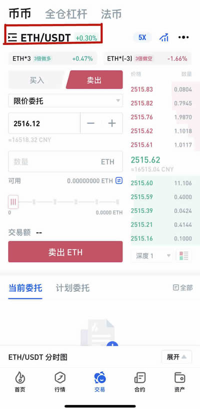 图片[1] - 在火币网如何把ETH转换成USDT?火币网买卖手续费怎么算?