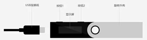 图片[4] - 硬件钱包Ledger Nano S介绍及安装使用教程