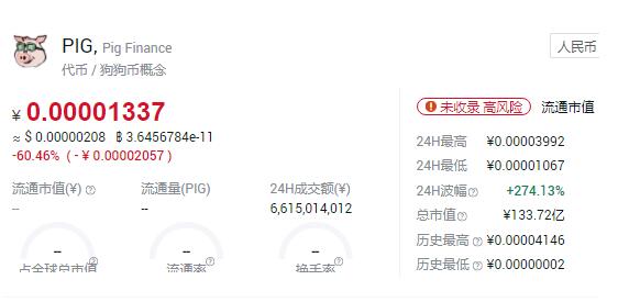 图片[7] - 抹茶交易所怎么买猪猪币PIG币？MXC抹茶交易所买猪猪币教程