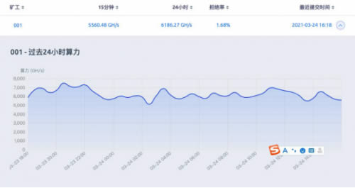 图片[13] - 金贝KD2拆机实测:家用静音炫彩KDA矿机