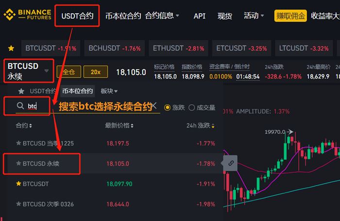 图片[5] - 比特币交易所币安(Binance)介绍 如何在币安做空比特币BTC操作教程