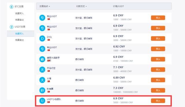 图片[1] - 火币网怎么充币USDT? 火币网买USDT图文教程