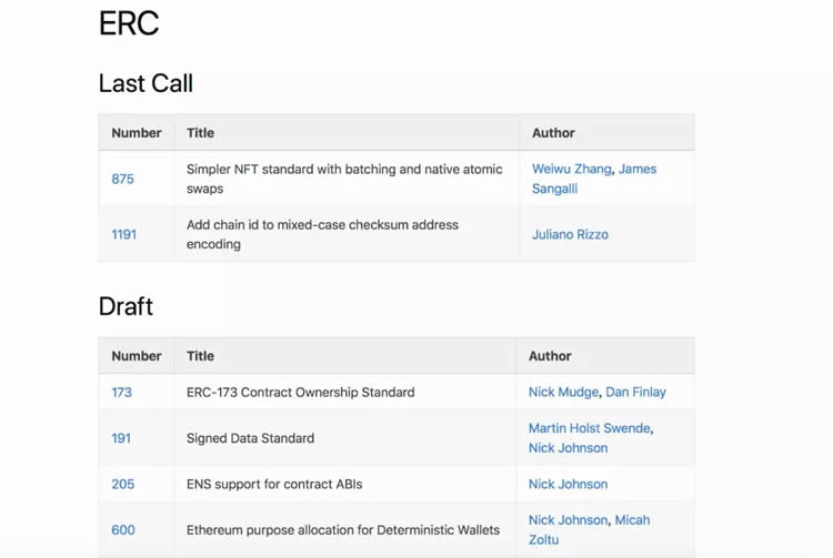 图片[2] - 科普:以太坊智能合约,以及大部分Token都在用的ERC标准是什么？
