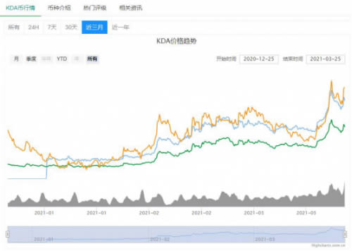 图片[1] - 金贝KD5开箱实测:强劲算力,无懈可击,大矿工首选