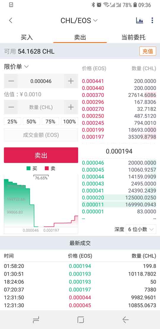 图片[5] - 比特派怎么交易?比特派钱包交易使用教程