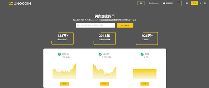 图片[1] - Unocoin是什么钱包?Unocoin钱包安全吗?