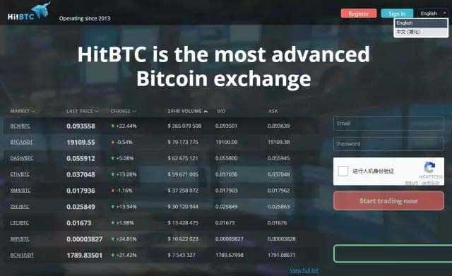 图片[1] - HitBTC数字货币交易所注册流程全解析