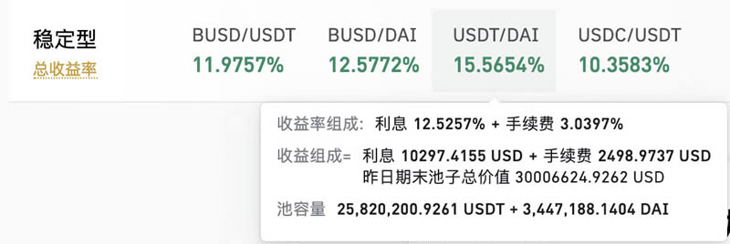 图片[3] - 币安流动性挖矿教程,什么是流动性挖矿?