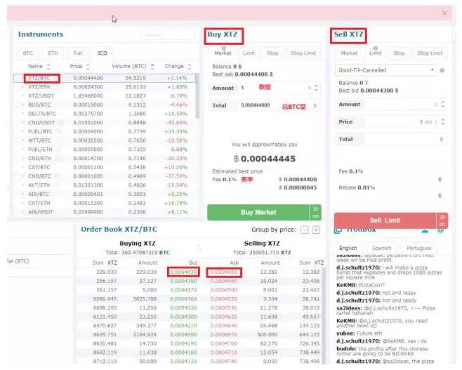 图片[5] - Hitbtc交易所注册充值提现交易详细图文教程