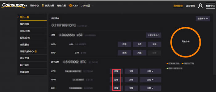 图片[4] - Coinsuper是什么交易所?币成交易所充值提现操作教程