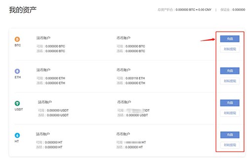 图片[1] - 火币网如何充币提币(充值提现)？火币OTC充币提币教程