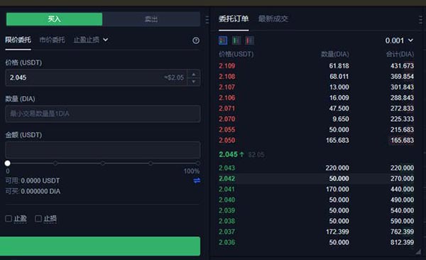 图片[4] - DIA币怎么买？DIA币买入和交易教程详解