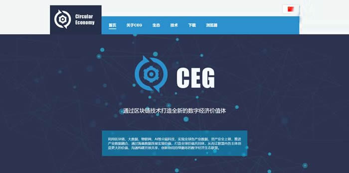 图片[1] - CEG是什么交易所?CEG交易所怎么样?