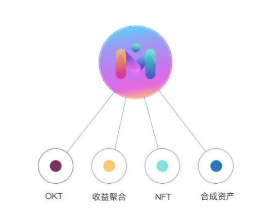 图片[4] - DeFi面临的最大挑战,该如何解决?