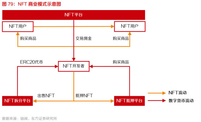 图片[20] - 十个问题告诉你什么是元宇宙 元宇宙详细介绍