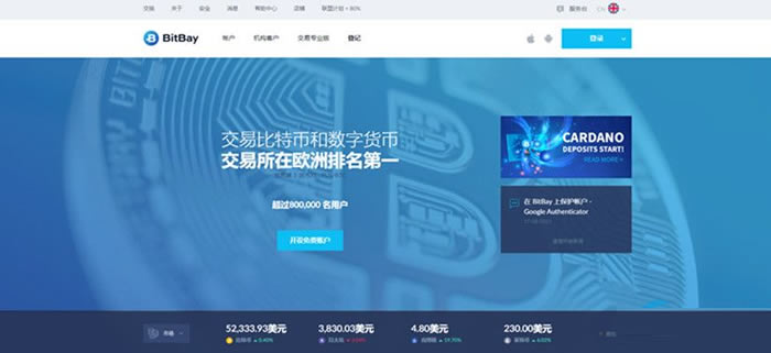 图片[1] - BitBay是什么交易所?BitBay交易所全面介绍