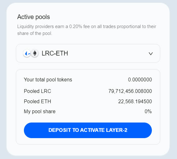 图片[4] - 科普:你现在就可以在Layer-2(L2)上做的7 件事