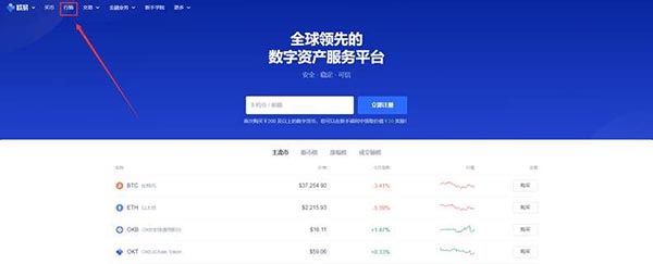 图片[1] - CFX币怎么交易？CFX币买入和交易教程详解