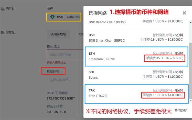 图片[2] - 加密货币交易所充值提币操作教程(加密货币钱包转账攻略)