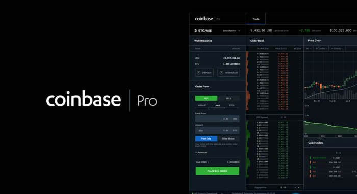 图片[1] - Coinbase Pro是什么交易所?Coinbase Pro交易所怎么样?