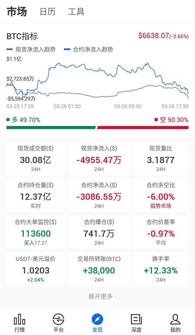 图片[5] - 非小号是什么?非小号有哪些功能?