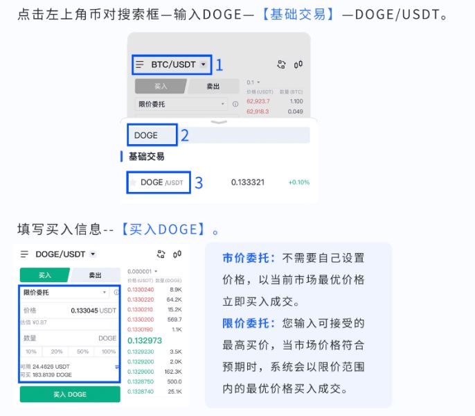 图片[4] - 如何在欧易OKEX上充值购买狗狗币？