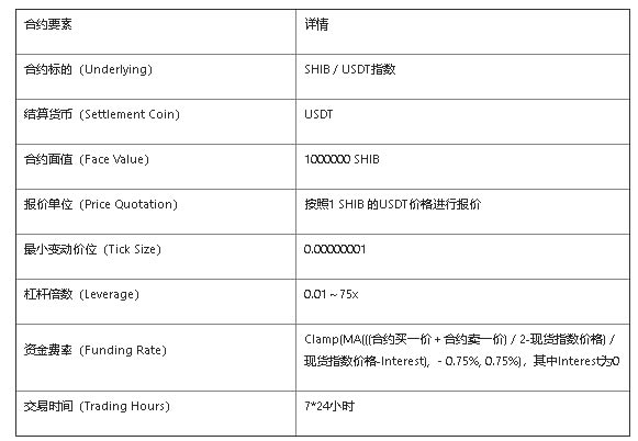 图片[7] - shib合约怎么玩?shib合约是什么意思?