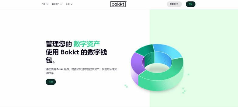 图片[1] - Bakkt是什么交易所?Bakkt交易所全面介绍