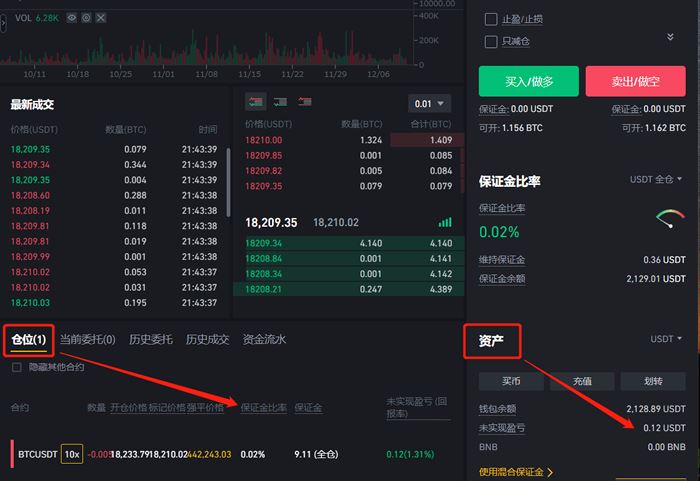 图片[7] - 比特币交易所币安(Binance)介绍 如何在币安做空比特币BTC操作教程