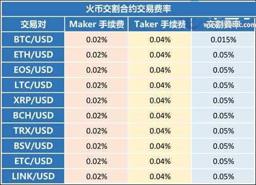 图片[11] - 门罗币如何提现？XMR币提现人民币操作教程