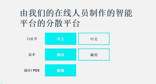 图片[1] - 区块链PAI币是什么币？PAI币官网总量及交易平台介绍