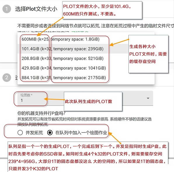 图片[4] - Chia(奇亚)硬盘挖矿注意事项,Chia奇亚挖矿回报率与常见问题