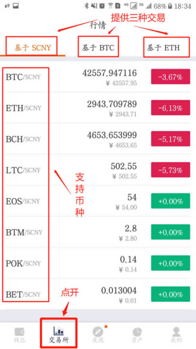 图片[9] - 比特派钱包使用教程：转出和转入数字资产的方法