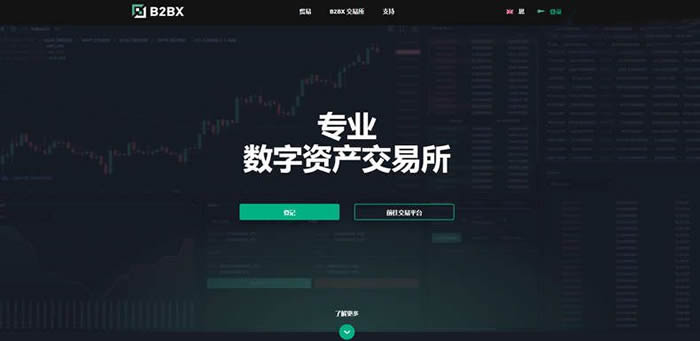 图片[1] - B2BX是什么交易所?B2BX交易所安全吗?