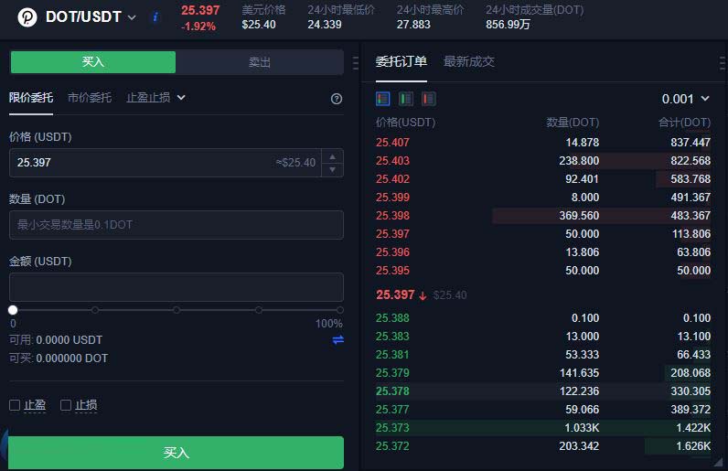 图片[4] - 波卡币如何买？波卡DOT币买入和交易教程图解