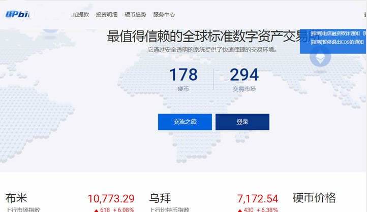 图片[8] - 狗狗币交易平台盘点,2021年可以买狗狗币交易平台排行