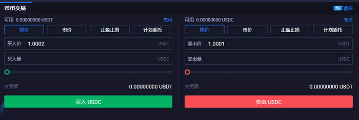 图片[4] - USDC怎么买?火币网购买交易USDC币操作教程