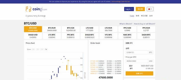 图片[1] - Coingi是什么交易所?Coingi交易所怎么样?