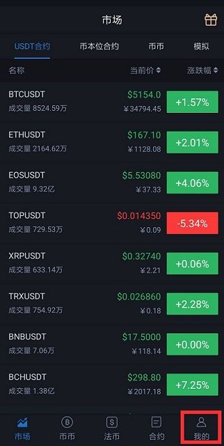 图片[1] - BBX合约交易平台注册、充值、提现教程及app软件下载方法