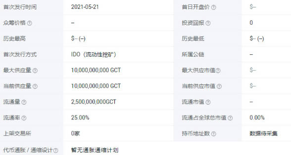 图片[3] - GCT是什么币?GCT什么时候上线,在哪里买?