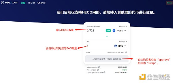 图片[6] - 怎么在Mdex上买卖BAG?BASIS GOLD交易教程