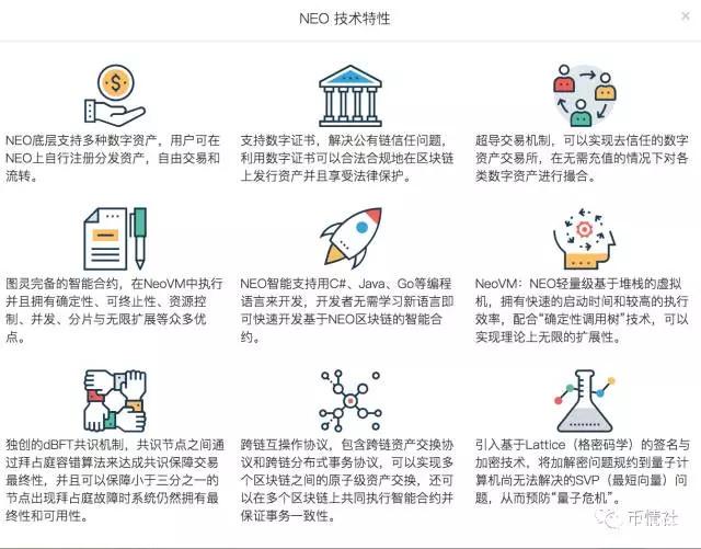 图片[3] - 小蚁币(NEO)是什么币?如何买小蚁币(NEO)?