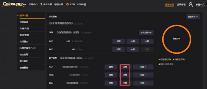 图片[2] - Coinsuper是什么交易所?币成交易所充值提现操作教程
