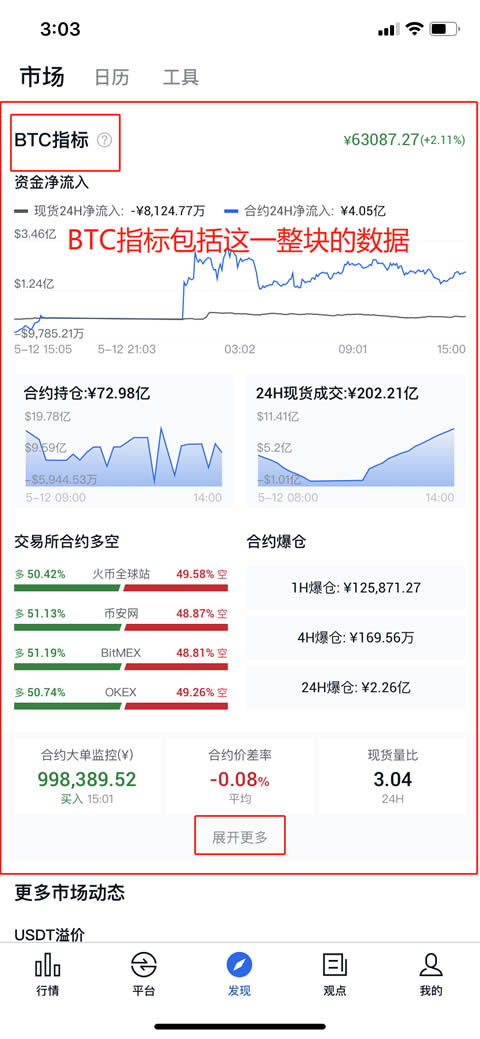 图片[1] - 非小号APP使用教程:BTC指标数据说明介绍