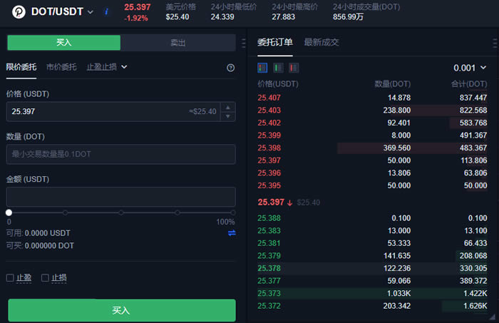 图片[4] - DOT币怎么买?波卡DOT币买入交易操作步骤教程